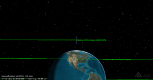 Geosyncrhonous Satellite